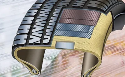 Lốp xe & vật liệu gia cố công nghiệp PU